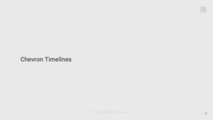 Where are Keynote Timelines used?