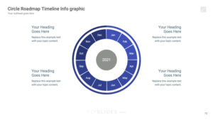 Best Example Designs and Layouts of Keynote Timeline Templates