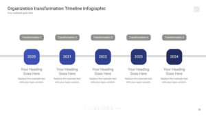 Recommended Timeline Infographics for Keynote