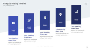 Why Use Timeline Presentation Templates for PowerPoint Presentations?
