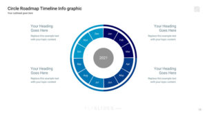 What are the Uses of Keynote Timeline Templates