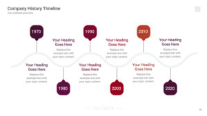 Buy Download Free Best Timeline Bundle Google Slides Themes Templates for Presentations
