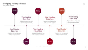 Is There a Timeline Template for Google Slides?