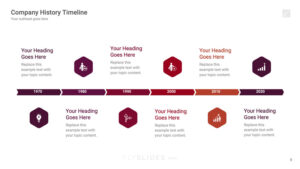 Is There a Timeline Template for Google Slides?