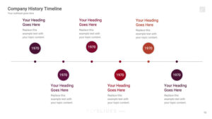 Features of FlySlides Premium Timeline Templates for PowerPoint Presentations