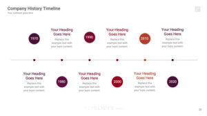 Features of FlySlides Premium Timeline Templates for PowerPoint Presentations