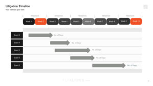 Yearly Based Timeline for Various Tasks Slides