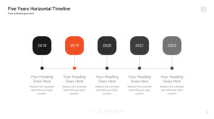 Monthly Comparison Timelines Examples