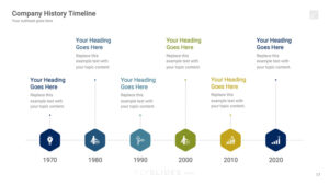 Download Best Timeline Bundle Google Slides Themes Templates Layouts for Presentations
