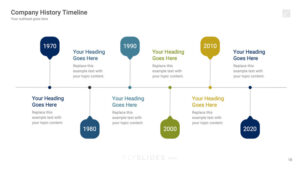 What Is the Best Way to Display a Timeline?