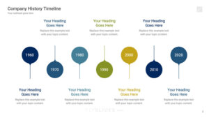 What Are the Key Elements of a Timeline?