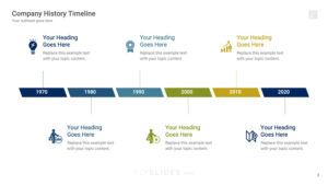 What Are the Key Elements of a Timeline?