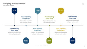 What Is an Example of a Timeline?