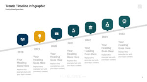 Seven Years Horizontal Timelines for Google Slides