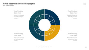 Circle Roadmap Timeline Infographics