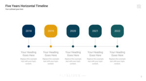 Seven Years Horizontal Timelines