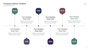 How Do I Create a Project Timeline Online?
