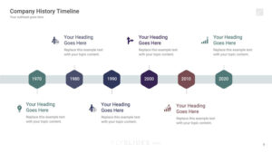 How Do I Create a Gantt Chart for a Timeline?