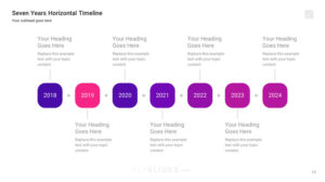 Project Stage Timeline Layout Examples for Google Slides