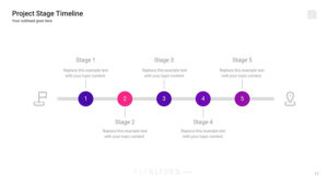 Project Stage Timeline Layout Examples for Google Slides