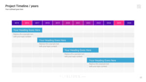 Purchase Download Best Unsorted Timelines Google Slides Themes Templates Slide Designs