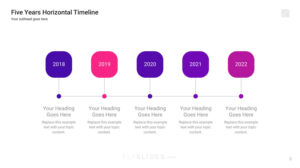 Yearly Comparison Timelines for PPT Slides