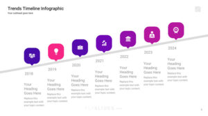 Yearly Project Timelines for PowerPoint Presentations