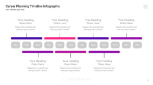 Yearly Project Timelines for PowerPoint Presentations