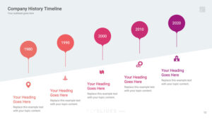 How to Use Google Slides Timeline Presentation Themes?