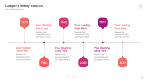 Top Timeline Bundle Google Slides Themes Templates Slide Layout Examples