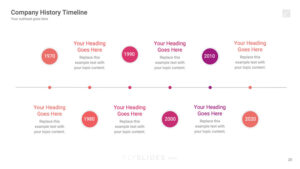 Top Timeline Bundle Google Slides Themes Templates Slide Layout Examples