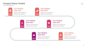 Features of FlySlides Premium Timeline Themes for Google Slides Presentations