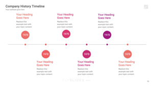 Purchase the Top Event Timeline Template for PowerPoint Presentations