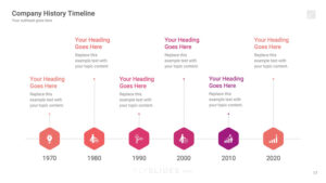 Purchase the Top Event Timeline Template for PowerPoint Presentations