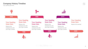 How to Use PowerPoint Timeline Presentation Templates?