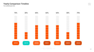 Five Years Horizontal Timelines for PowerPoint Themes